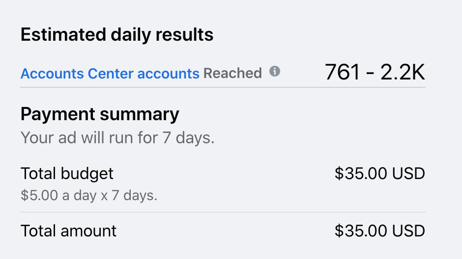 View of the estimated daily results for a Facebook lead ad